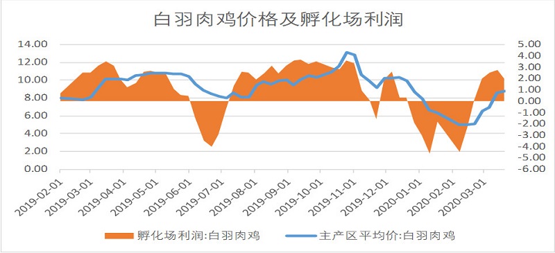 首页- 腾博官网诚信为本,专业服务!