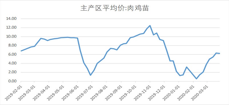 首页- 腾博官网诚信为本,专业服务!