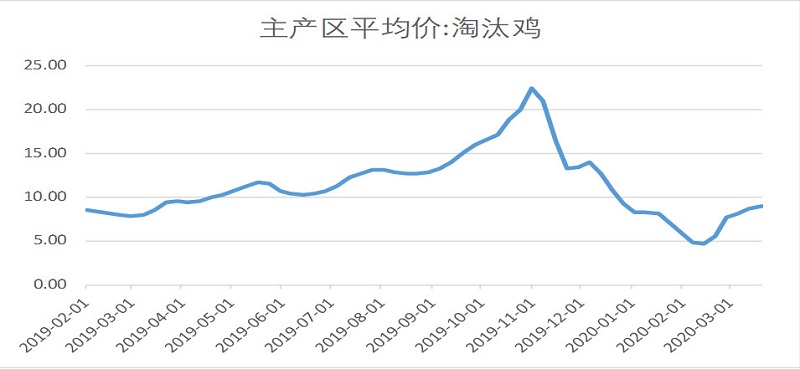 首页- 腾博官网诚信为本,专业服务!