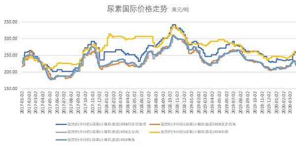 首页- 腾博官网诚信为本,专业服务!