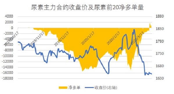 首页- 腾博官网诚信为本,专业服务!